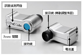 臺(tái)灣OSTART-F108反偷拍偵測(cè)器