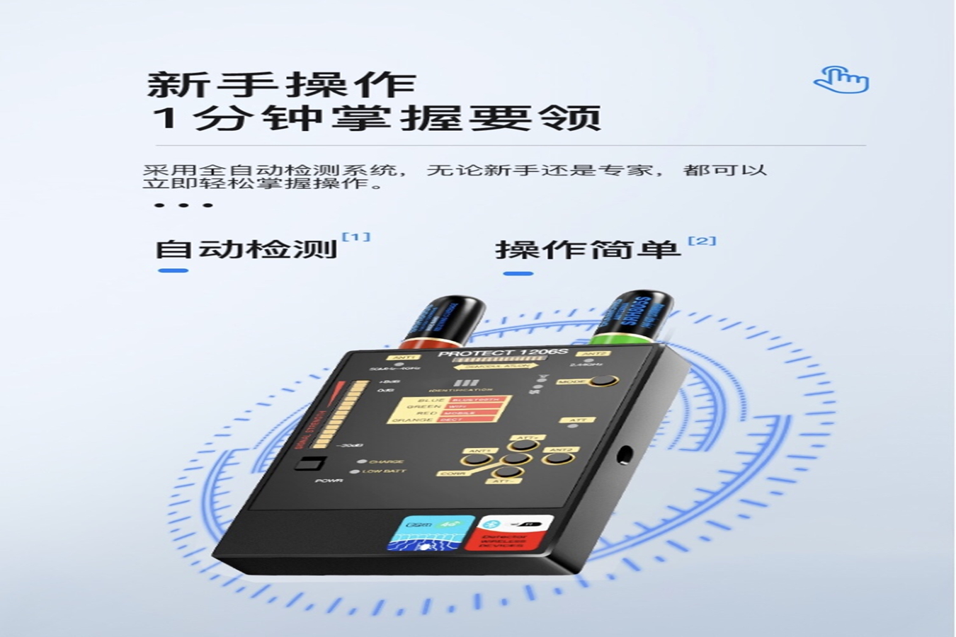烏克蘭技術(shù) protect1206S