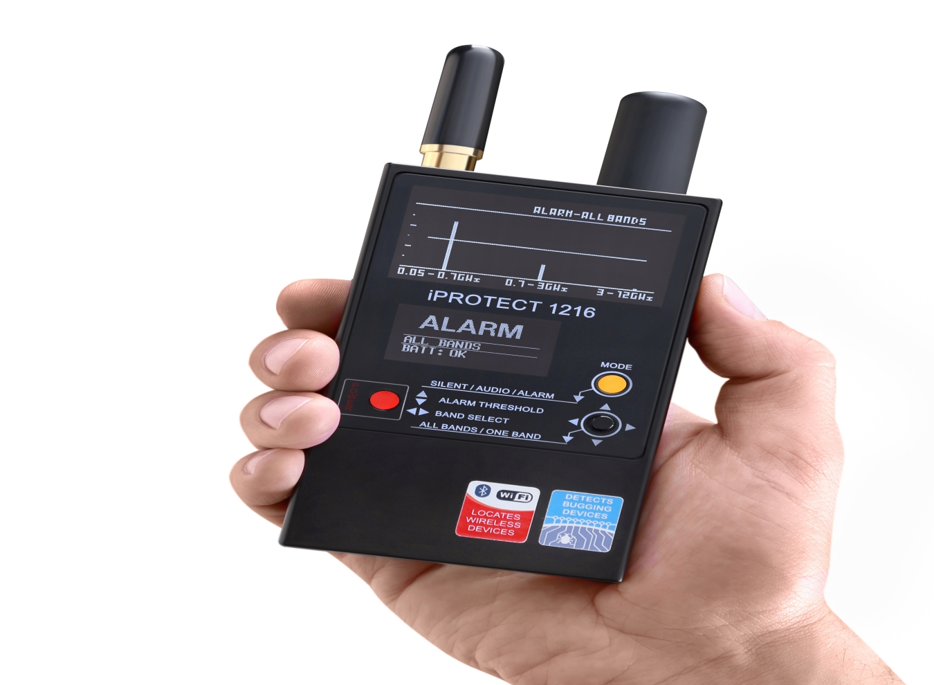 烏克蘭iProtect 1216探測器